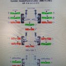 티스테이션 동구점 이미지