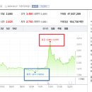 에스엠글로벌