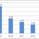 도봉-도봉-서울도봉-2200 이미지