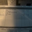 르노삼성자동차 지정정비코너 소하점 | 배보다 배꼽이 더 컸던 자동차 정기점검 후기