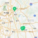 S-OIL 에덴주유소 이미지