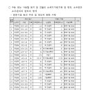 광장48호 이미지