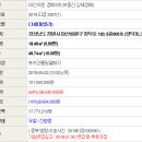 양덕동120 이미지