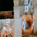 태릉입구역 3번출구 이미지