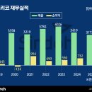 ㈜성호산업 이미지