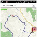백봉교차로 이미지