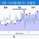 진잠초교 이미지