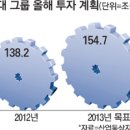 글로벌 경제뉴스(2013.10.30.수) 이미지