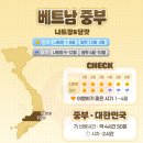 모닝글로리상도점 | 베트남 나트랑 여행코스 짜기 전에 지도 위치 확인하자