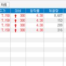 주식회사 태광자동차 이미지