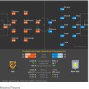 만능ENG