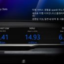 ㈜대화로점 현대자동차 이미지