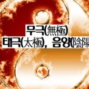 무극한의원 이미지