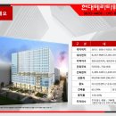 광명우체국 이미지