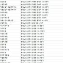 핑크장여인숙 이미지