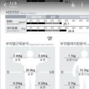 라이브헬스 이미지