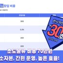샵초도 이미지