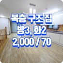 능동초등학교 | 김해시 장유2동(삼문동) 1층과 2층을 사용하는 복층 구조의 집 월세 소개합니다.