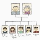 2023년 시조교실 | 동화책 추천> 양성평등을 위한 동화 / 논형_작가 5인 공저(김순정, 김완수, 정광덕, 정유진, 윤형주)