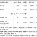 문현중학교 내 이미지