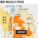 새로운 부의 축 "제2 경부고속도로" 이미지