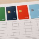 당신의 데버트 백 수수료로 연 100만원 절약하는 법!