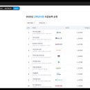 석원 주식회사 네이버블로그