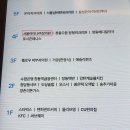 서울정의원 | [임신 준비_③편] 서울아이나 여성의원 배란유도제 페마라정 복용 후기 부작용, 2025년 배란초음파 비용...