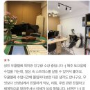 성인 우쿨렐레 | 후기♥️성인피아노,우쿨렐레 취미