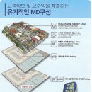 네오푸드 앤 조이 이미지