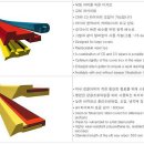 티에스 (TS) 산업 이미지