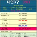 디아이엘공인중개사사무소 | 대연디아이엘 99타입 현재 매물 (대연3구역)