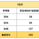두산아파트2단지경로당 이미지