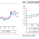 대도물류 이미지