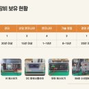 에이스텍 이미지