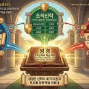 신학의 핵심 자료는 성경이다 이미지
