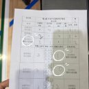 탁구나라 | 탁린이의 탁구생활 | 벌써 일곱번째 탁구대회를 마치고··· 반성문 쓰기