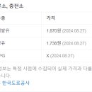 청도크리스피&나뚜루