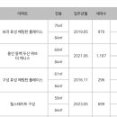 언남 이미지