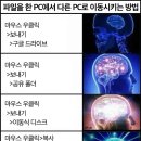 한PC 네이버블로그