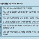 GM 노조가 작년 말에 했었어야 할 일들이 신문기사 본문에 그대로 나오네요. 이미지