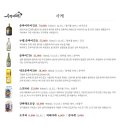 수작나베