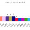 낙성대동-46 이미지