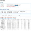 서양화(유화&수채화데생) 이미지