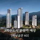 GS25 하남교산점 | [3기신도시] 하남교산 A5 분양가 예상