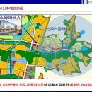 스타파크약국 네이버블로그