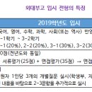 이엔에스영어학원