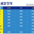 오토랜드세차장 이미지