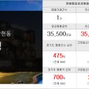 LG삼익공인중개사사무소 이미지