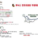 휘닉스 컨트리클럽 이미지
